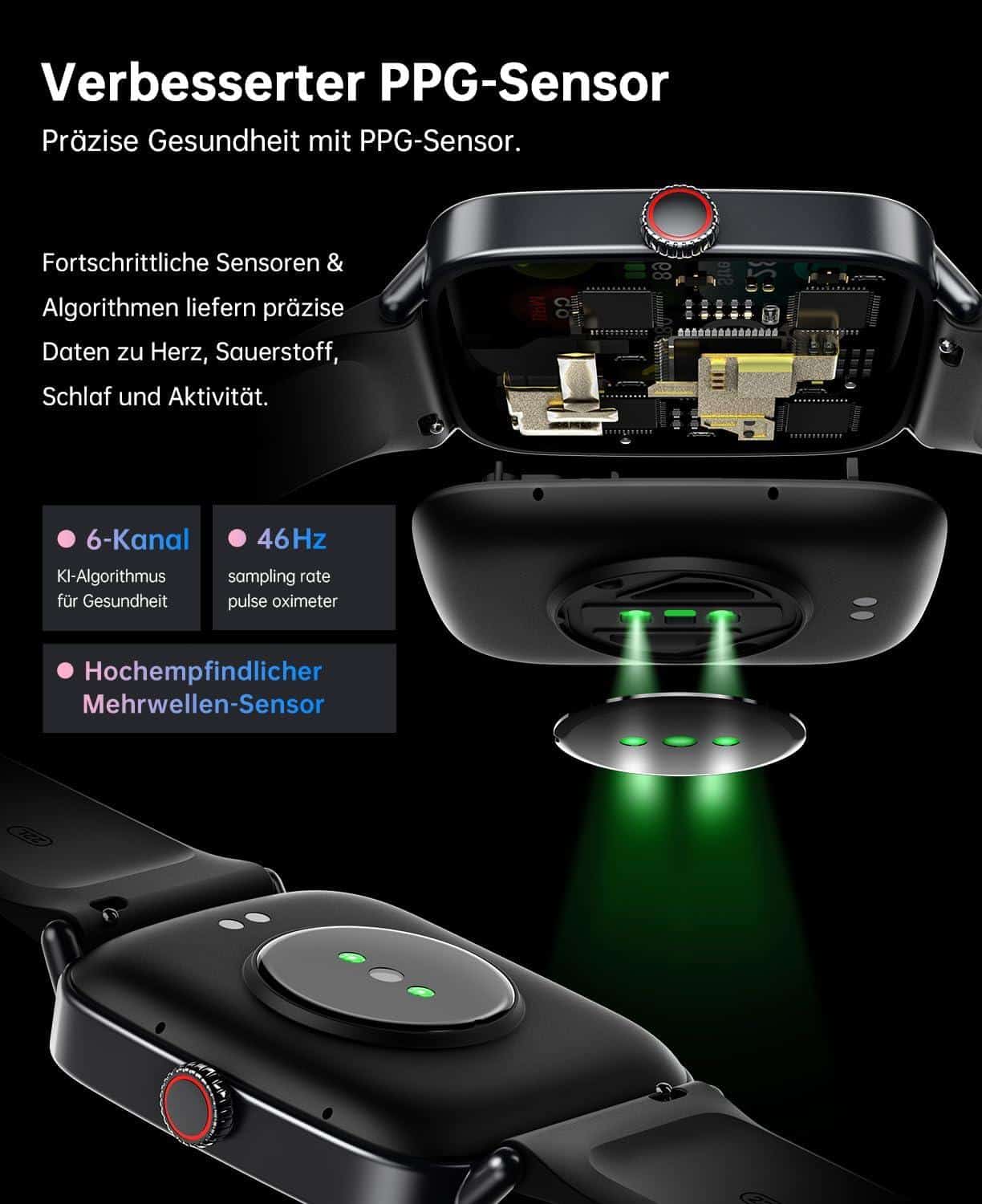 Top 10 Moderne Smartwatches für Fitness und⁤ Alltag 2023