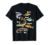 Angler Fischer Design mit Fischarten T-Shirt